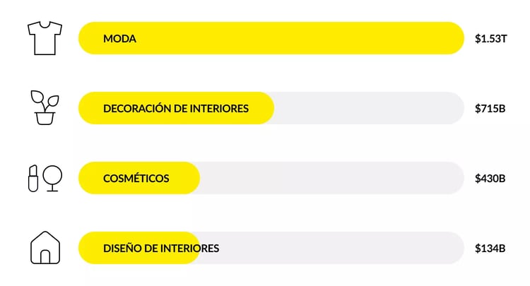 industrias-impactadas-por-el-color-03